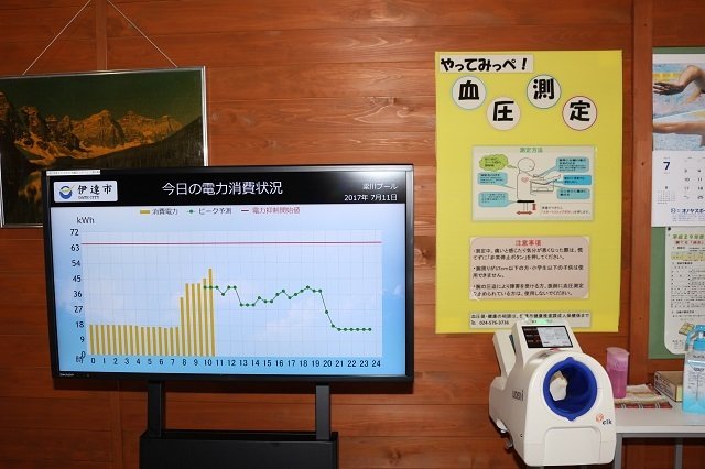 血圧測定器が完備してありますので健康管理もできますよ