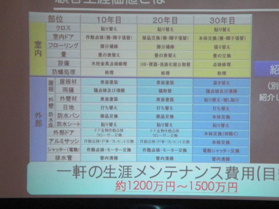 ムネカタテック株式会社