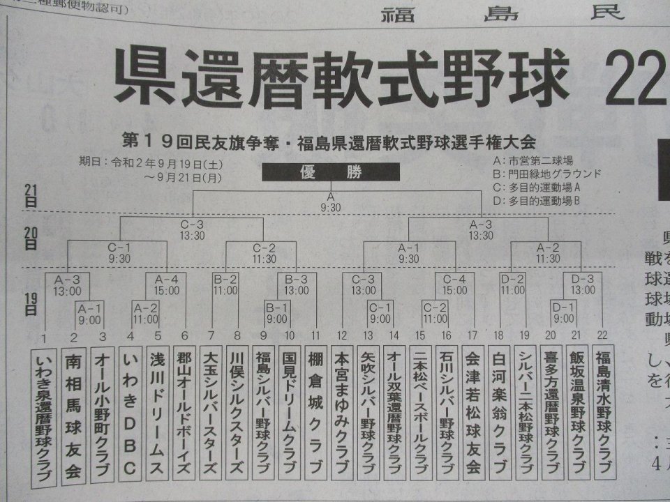 ムネカタテック株式会社