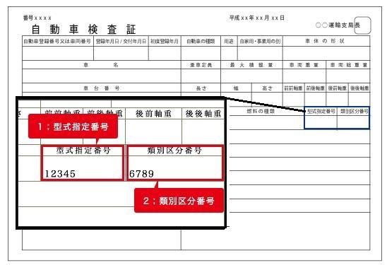 くるまの110ばん(佐藤商会) | 福島市・レンタカー・廃車・事故車・買取・パーツ・部品・タイヤ