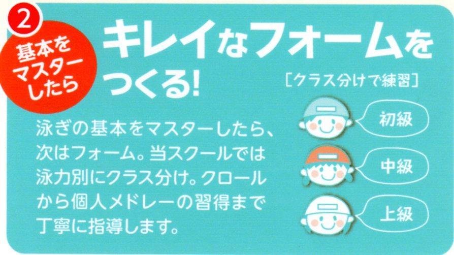 福島スイミングスクールほばら | 福島市・伊達市・保原・水泳・教室・求人・インストラクター
