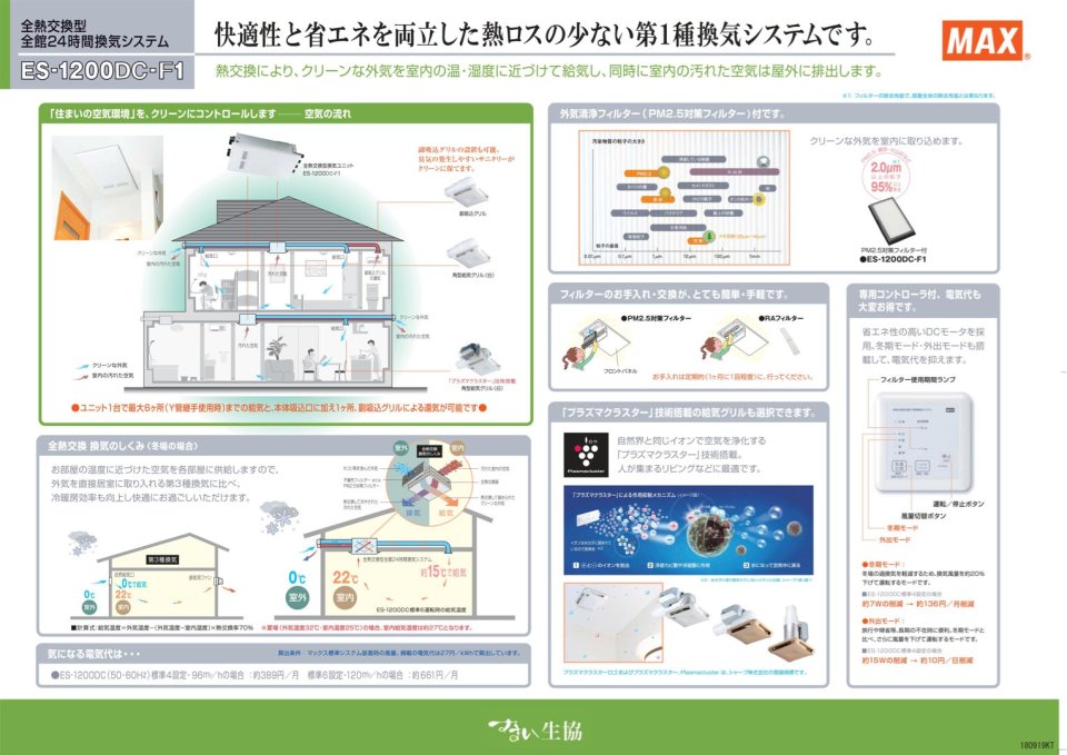 すまい生協 福島支店(福島県中央住宅生活協同組合) | 福島市・ローコスト住宅・省エネ・高耐震