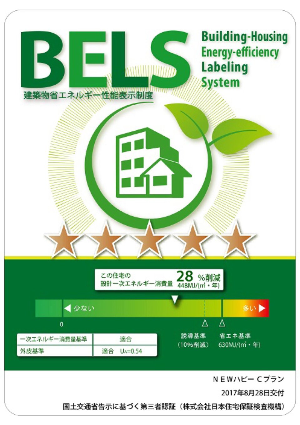 すまい生協 福島支店(福島県中央住宅生活協同組合) | 福島市・ローコスト住宅・省エネ・高耐震