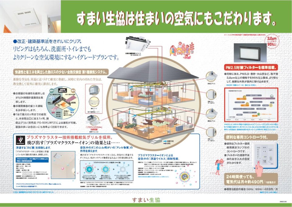 すまい生協 福島支店(福島県中央住宅生活協同組合) | 福島市・ローコスト住宅・省エネ・高耐震