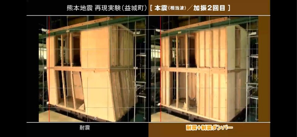 すまい生協 福島支店(福島県中央住宅生活協同組合) | 福島市・ローコスト住宅・省エネ・高耐震