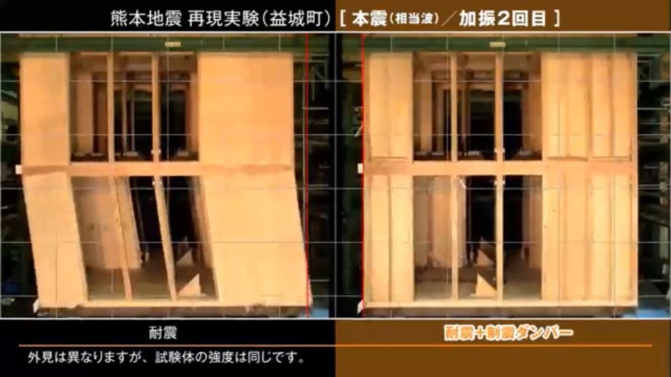 すまい生協 福島支店(福島県中央住宅生活協同組合) | 福島市・ローコスト住宅・省エネ・高耐震