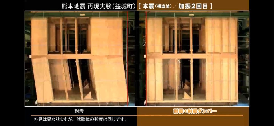 すまい生協 福島支店(福島県中央住宅生活協同組合) | 福島市・ローコスト住宅・省エネ・高耐震