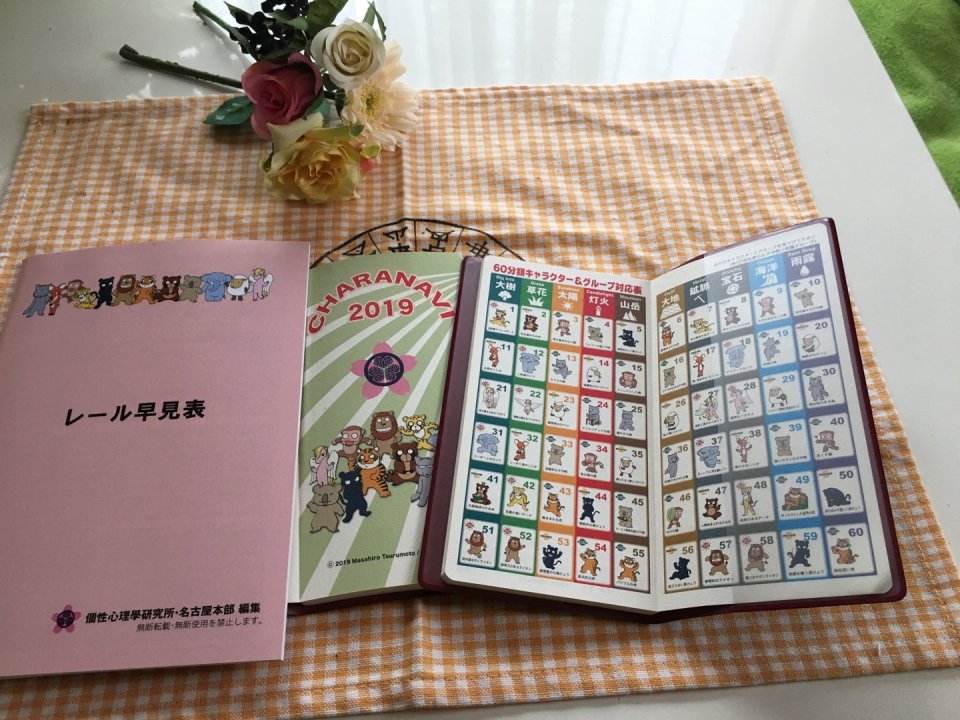 個性心理學のモーミ