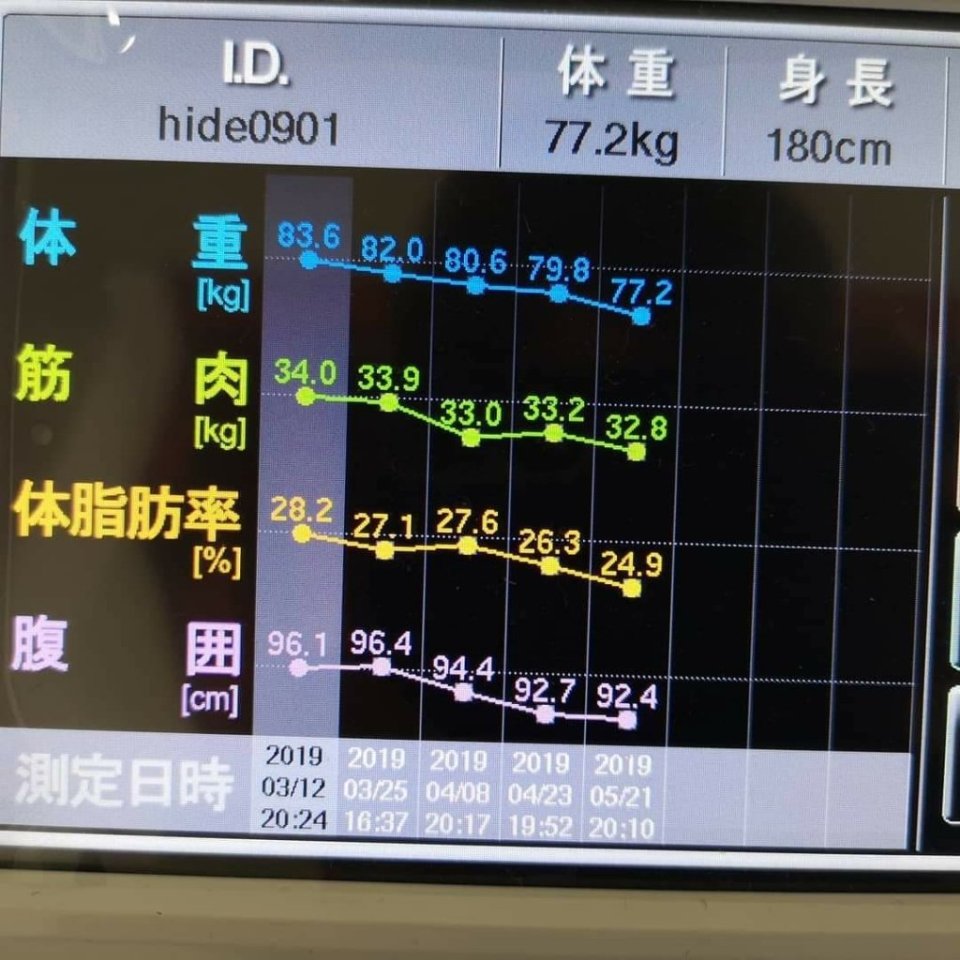 http://www.gurutto-fukushima.com/db_img/cl_img/975/news/images/app_9zXL2y_201905261252.jpg