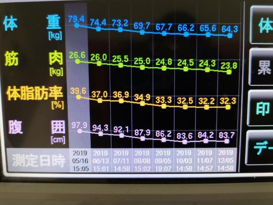 http://www.gurutto-fukushima.com/db_img/cl_img/975/news/images/app_Gan0Oj_201912061701.jpg