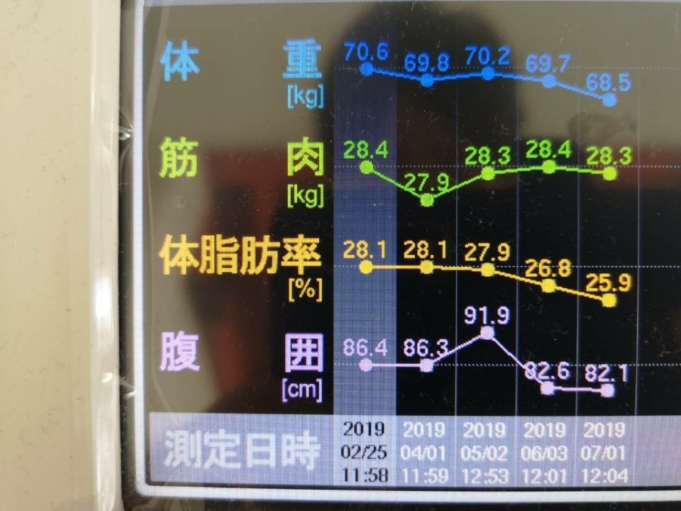 http://www.gurutto-fukushima.com/db_img/cl_img/975/news/images/app_PIYadb_201908191058.jpg