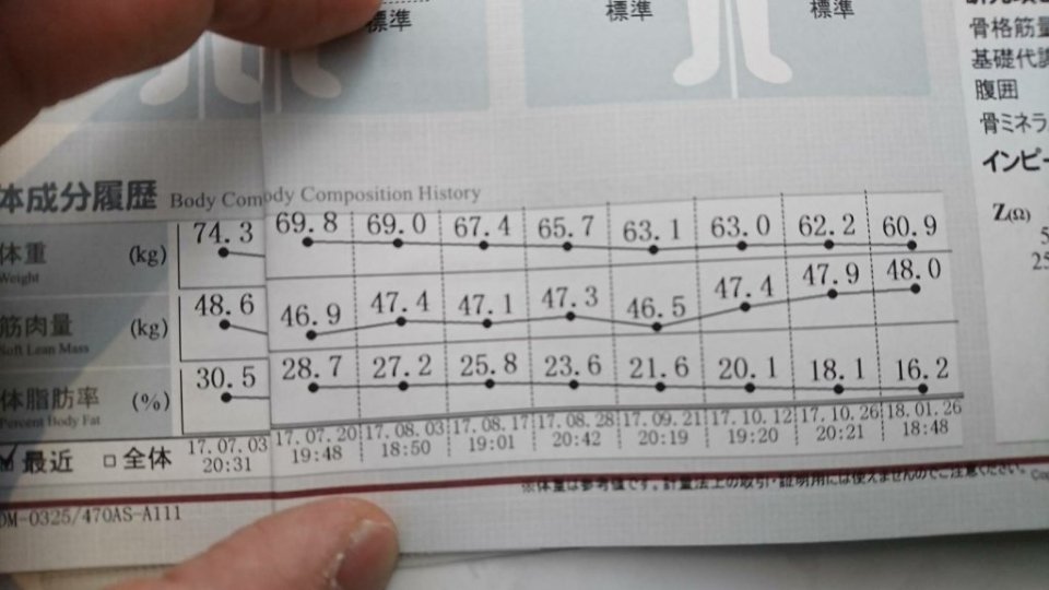 http://www.gurutto-fukushima.com/db_img/cl_img/975/news/images/app_PKiLKd_201907291640.jpg
