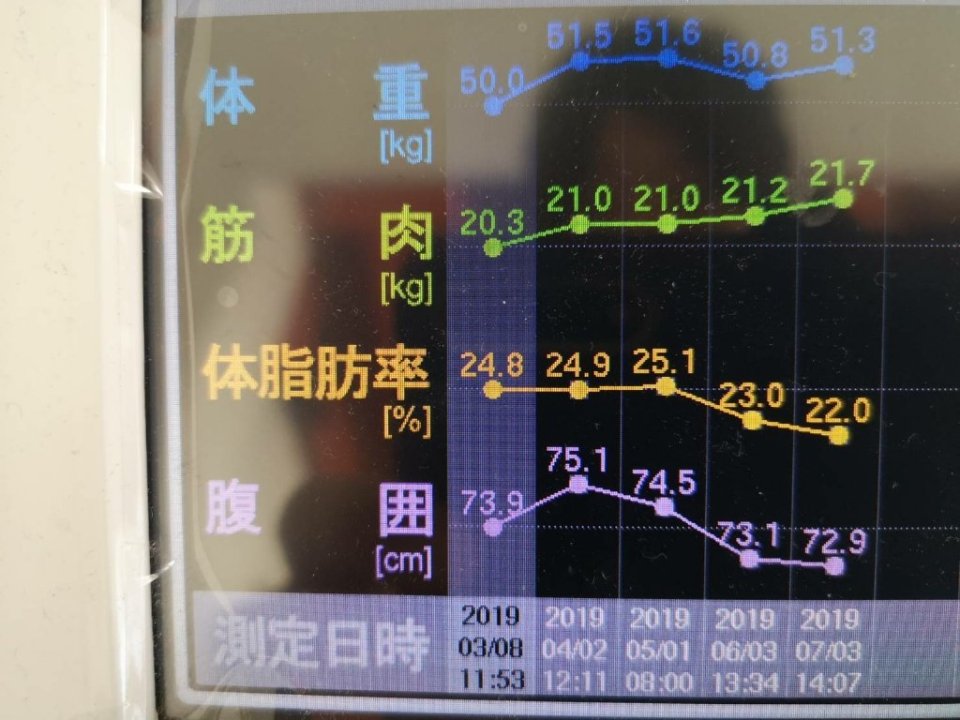 http://www.gurutto-fukushima.com/db_img/cl_img/975/news/images/app_QoZQ57_201908240745.jpg