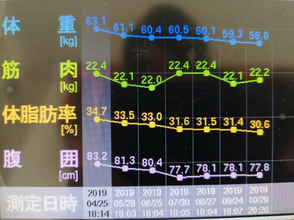 http://www.gurutto-fukushima.com/db_img/cl_img/975/news/images/app_zsZo68_201911121344.jpg