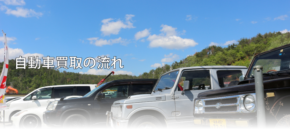 買取りの流れ