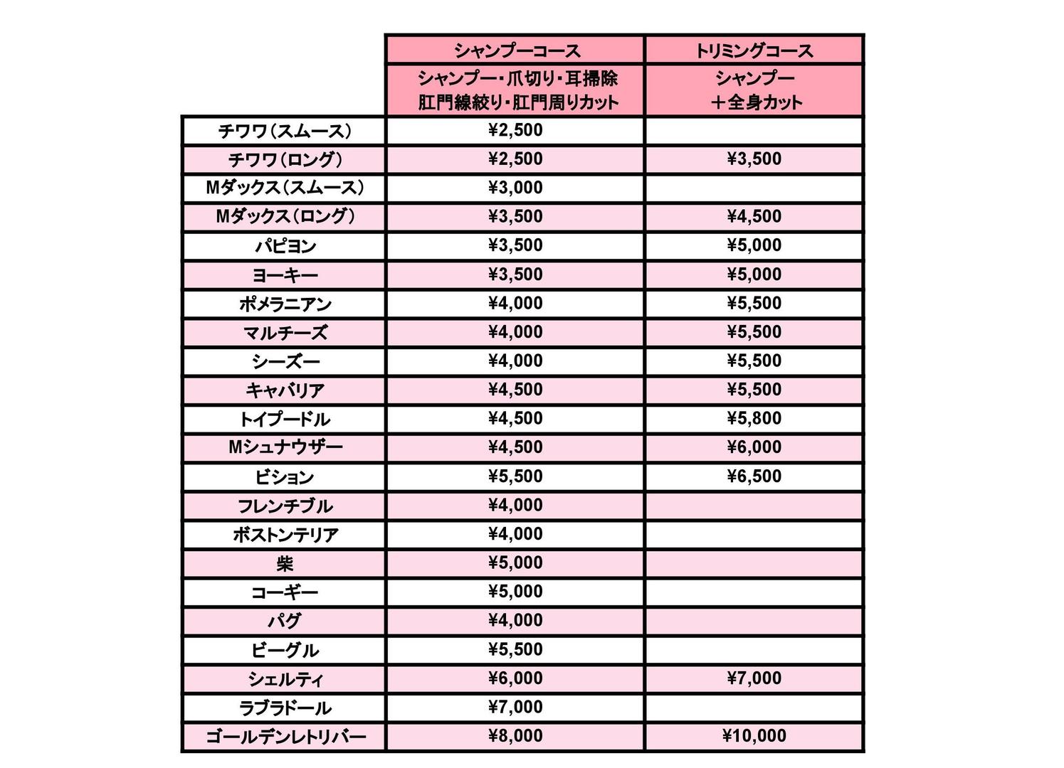 サロンメニュー伊達郡国見町のトリミングサロン Jasmine ジャスミン ペットサロン ドッグラン 伊達市 ハーブパック 炭酸泉