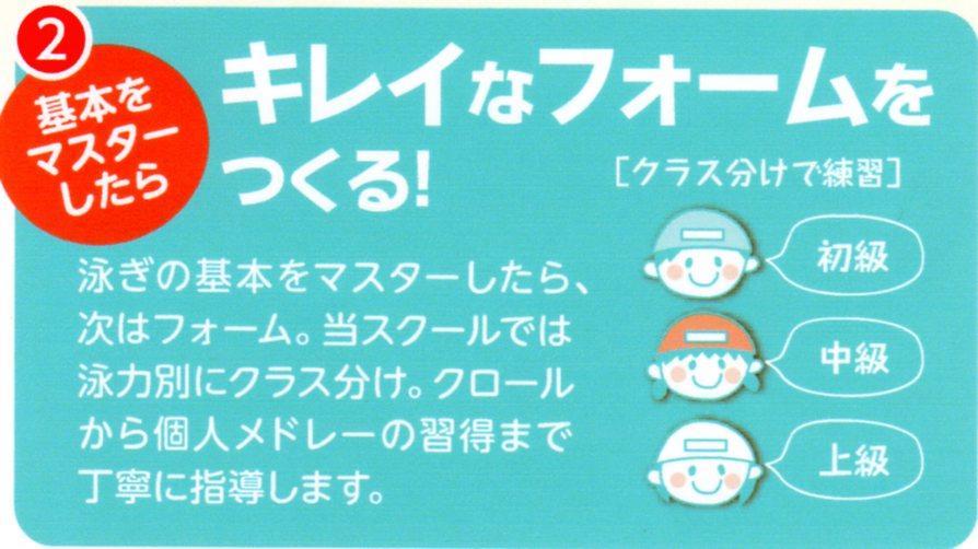 今月も頑張っていきましょう 21 05 01 伊達市 福島市の各種スクール 学習塾 福島スイミングスクールほばら 福島市 伊達市 保原 水泳 教室 求人 インストラクター
