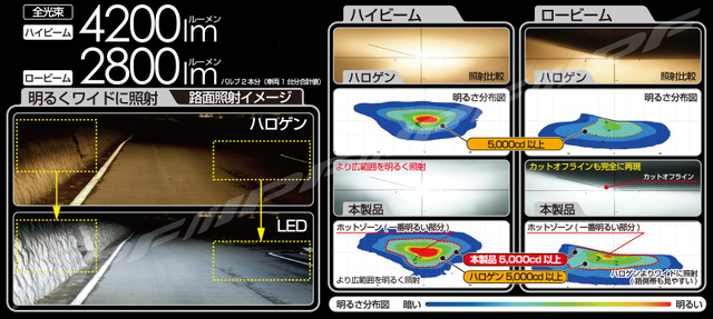 福島市で車のことならコクピット西部
