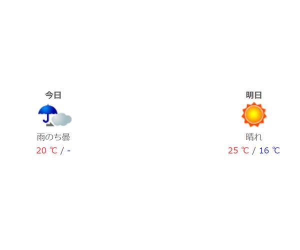 福島市の天気予報 平成29年10月7日 土 17 10 07 福島市天気 福島市の天気予報 降水量 気温 今日の天気 福島市の天気予報 平成29年10月7日 土 17 10 07 福島市天気 福島市の天気予報 降水量 気温 今日の天気