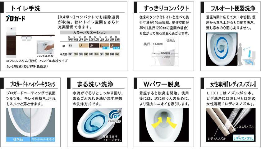 Q Aすまい生協 福島支店 福島県中央住宅生活協同組合 福島市 ローコスト住宅 省エネ 高耐震