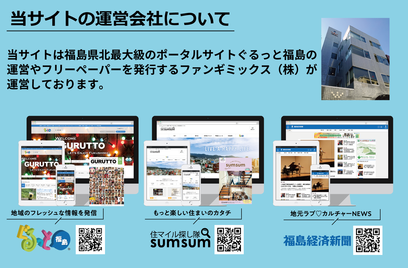 不動産一括査定サービス