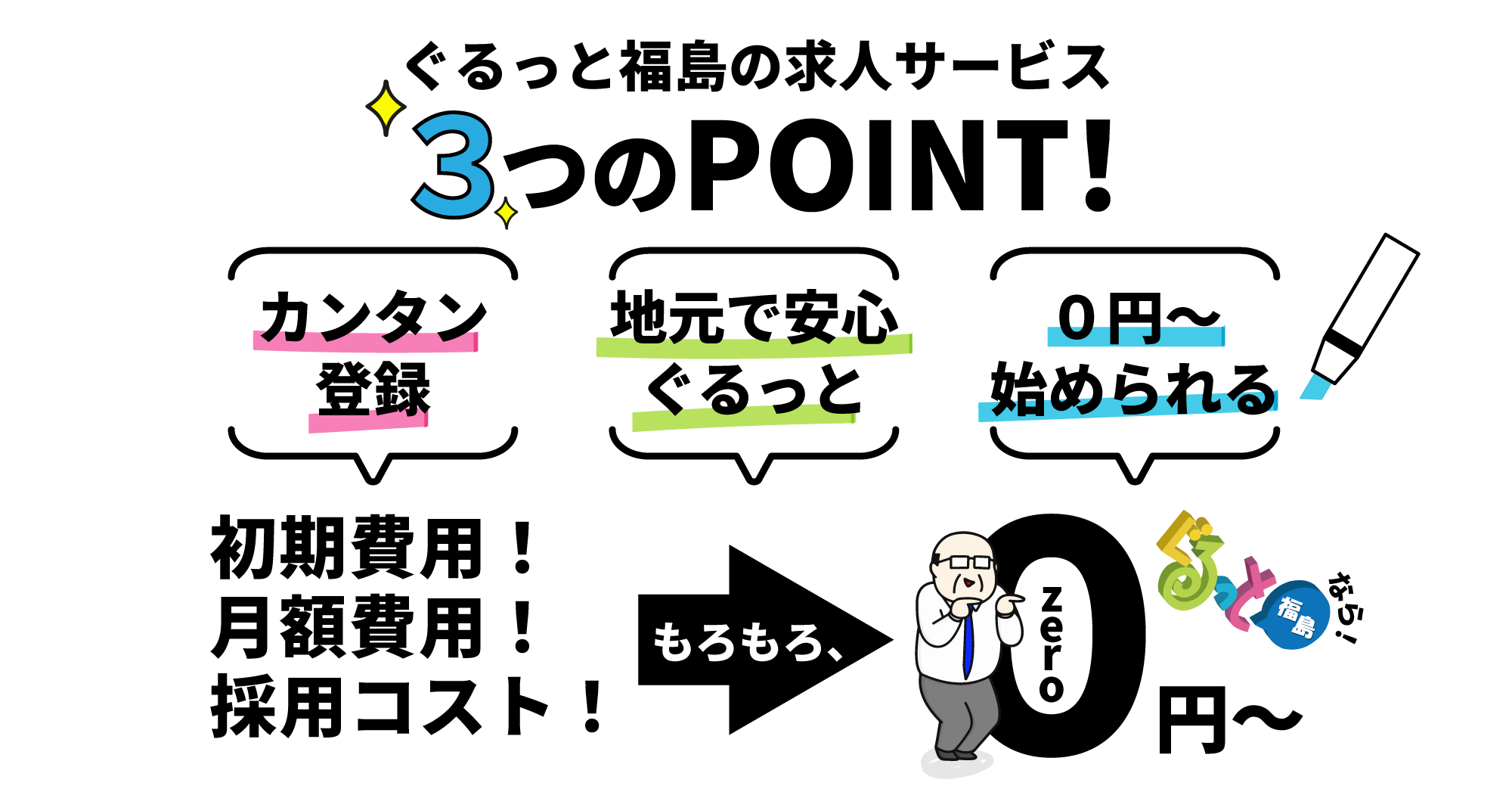 ぐるっと福島の求人サービスの特徴